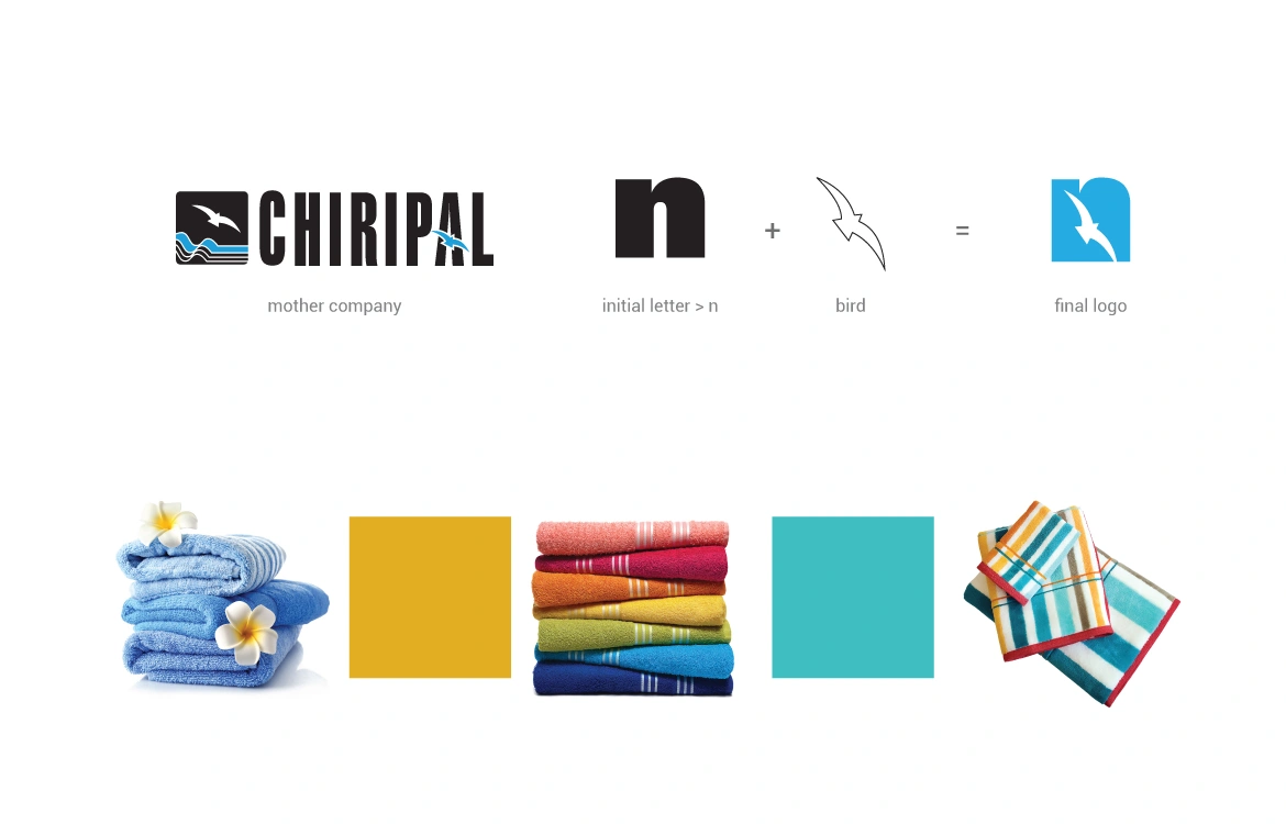 Nandan Terry | Greyphyte